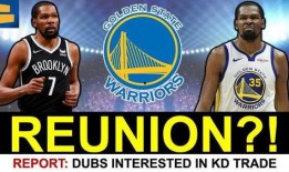 勇士最新交易爆料信息,神秘球星加盟，新赛季阵容再升级！”