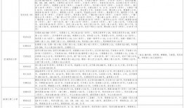 优酷恋情爆料视频大全最新,明星恋情大揭秘，甜蜜瞬间尽收眼底